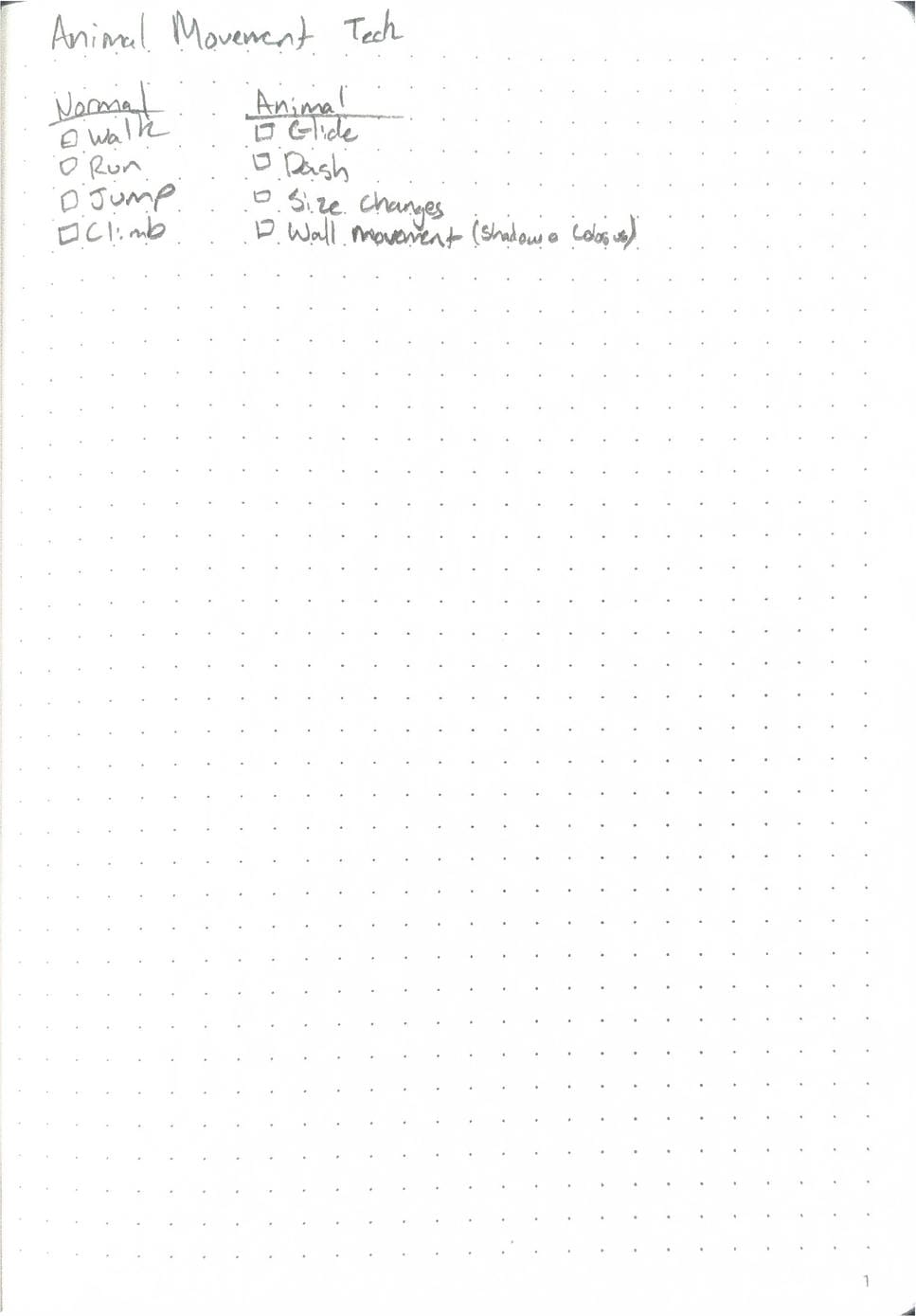 A photo of my journal entry