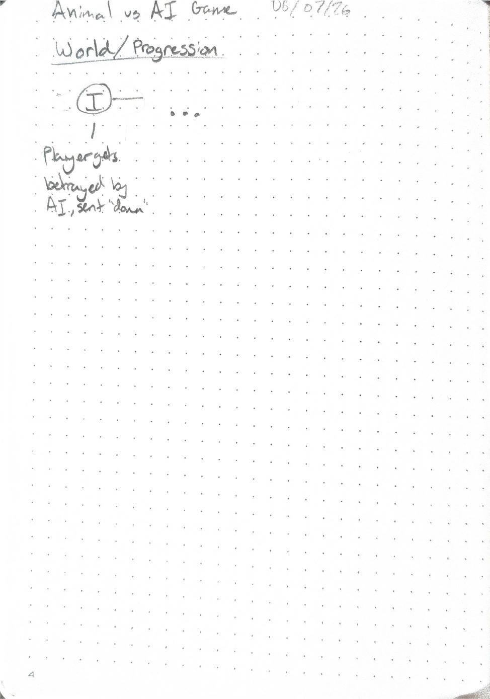 A photo of my journal entry
